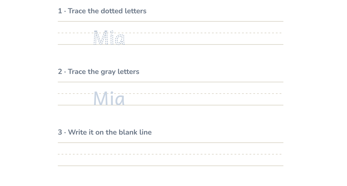 Three worksheet stages: trace dotted letters, trace gray letters, then write the name on blank ruled lines